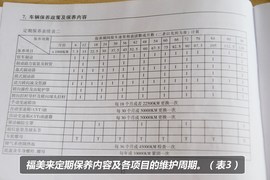 【保养】福美来售后调查　小保最低278元