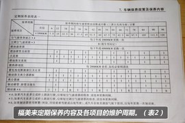 【保养】福美来售后调查　小保最低278元