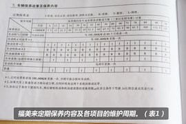 【保养】福美来售后调查　小保最低278元