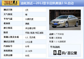 2012款丰田凯美瑞2.5Q旗舰版深测