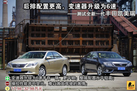 2012款丰田凯美瑞2.5Q旗舰版深测