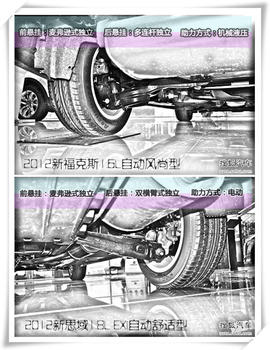 新福克斯对比新思域