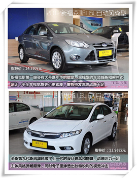新福克斯对比新思域