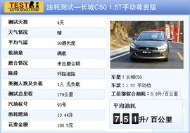 长城C50日常油耗测试