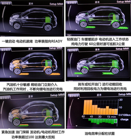 试驾2013进口奥迪Q5混合动力