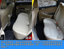 逸动与瑞纳三厢对比评测