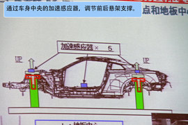 2.8秒破百“东瀛战神”日产GT-R试乘试驾