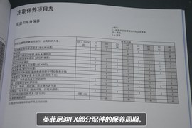 英菲尼迪FX小保1100元