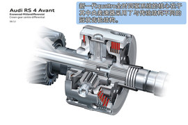 2013款奥迪RS4海外试驾实拍