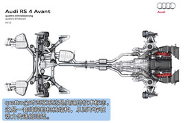 2013款奥迪RS4海外试驾实拍