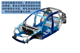 2013款马自达CX-5