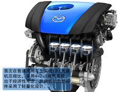 2013款马自达CX-5