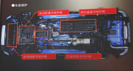 2011款丰田FJ酷路泽场地体验