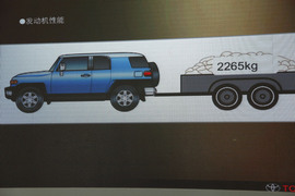 2011款丰田FJ酷路泽场地体验