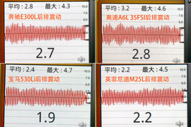 2012款奥迪A6L