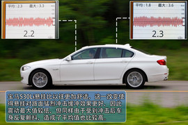 2012款奥迪A6L