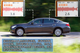 2012款奥迪A6L