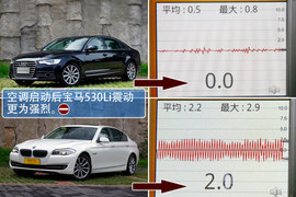 2012款奥迪A6L