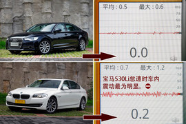 2012款奥迪A6L