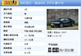 2012款奥迪A6L