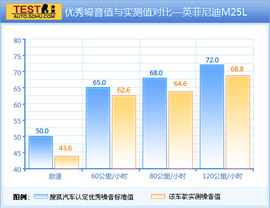 2012款奥迪A6L