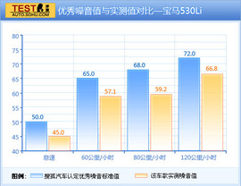 2012款奥迪A6L