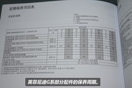 英菲尼迪G系小保1100元　10万km免费保养