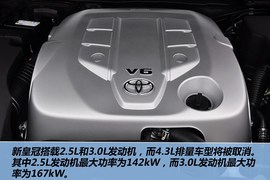 2012款一汽丰田皇冠3.0L顶配型到店实拍