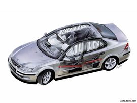 2003款萨博9-3