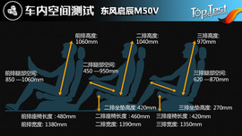 2017款东风启辰M50V