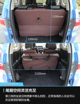 2017款东风启辰M50V