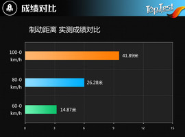 2017款东风启辰M50V