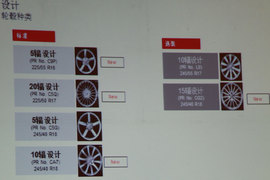 2013款奥迪A4L青岛试驾实拍