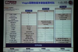 试驾广汽菲亚特菲翔1.4T+6DDCT悦享版