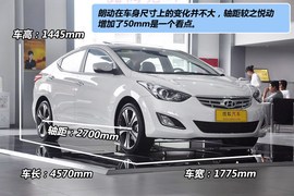 2012款北京现代朗动1.8L手自一体尊贵型