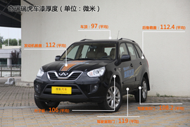 六款自主SUV实用性对比