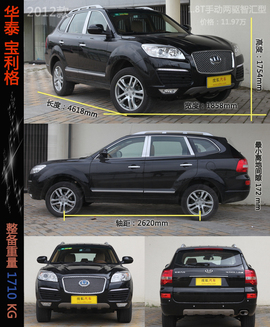 六款自主SUV实用性对比