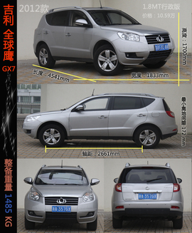 六款自主SUV实用性对比