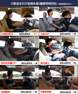 六款自主SUV实用性对比