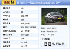 2012款起亚福瑞迪纪念版深度试驾实拍