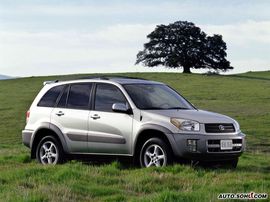 2003款丰田RAV4