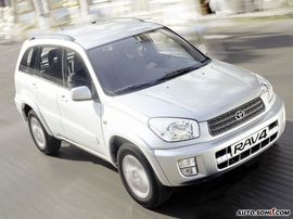 2003款丰田RAV4