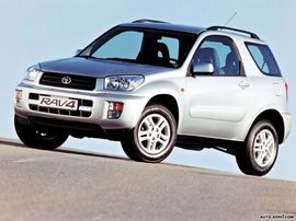 2003款丰田RAV4