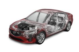 2013款马自达Mazda6