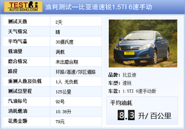 2013款比亚迪速锐1.5TI六速手动版