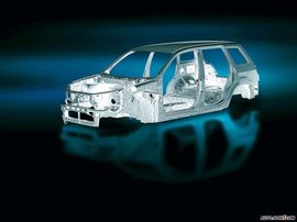 2003款三菱Outlander