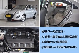 2012款长安悦翔V5