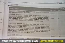 【保养】哈弗H5-售后调查