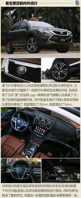 比亚迪唐100试驾配图