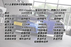 2012款奥迪RS5